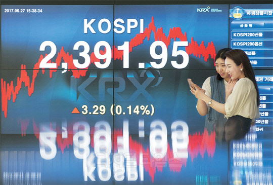 코스피가 이틀 연속 장중·종가 기준 최고치를 한꺼번에 갈아치우며 2400 고지를 코앞에 뒀다. 코스피는 27일 전날보다 3.29포인트(0.14%) 오른 2391.95에 장을 마감했다. 사진은 이날 서울 여의도 한국거래소 홍보관 모습.  유동일기자 eddieyou@